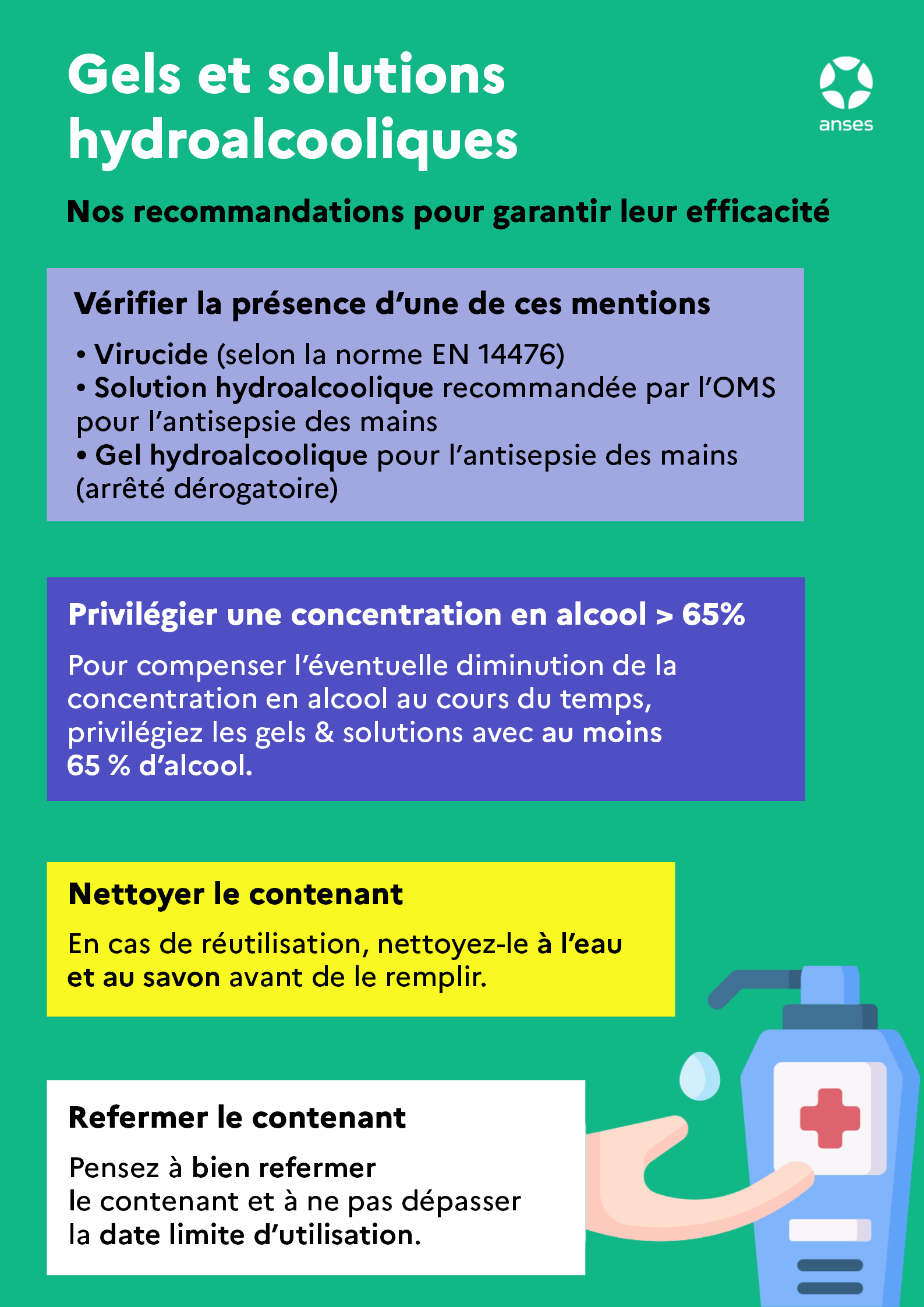 Gel hydroalcoolique